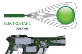 Disinfecting is more effective with eletrostatic sprayers.