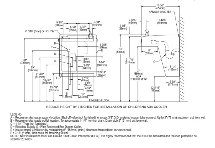 Elkay EMABF8S Measurement Diagram