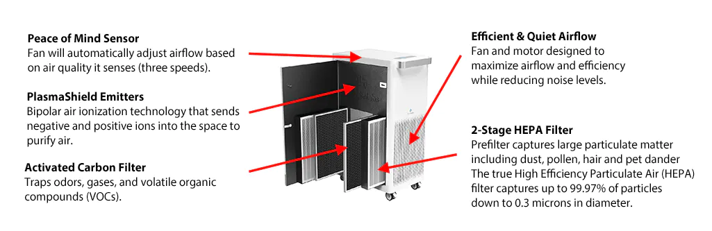 Diagram of CAHP-180WH10CPRO