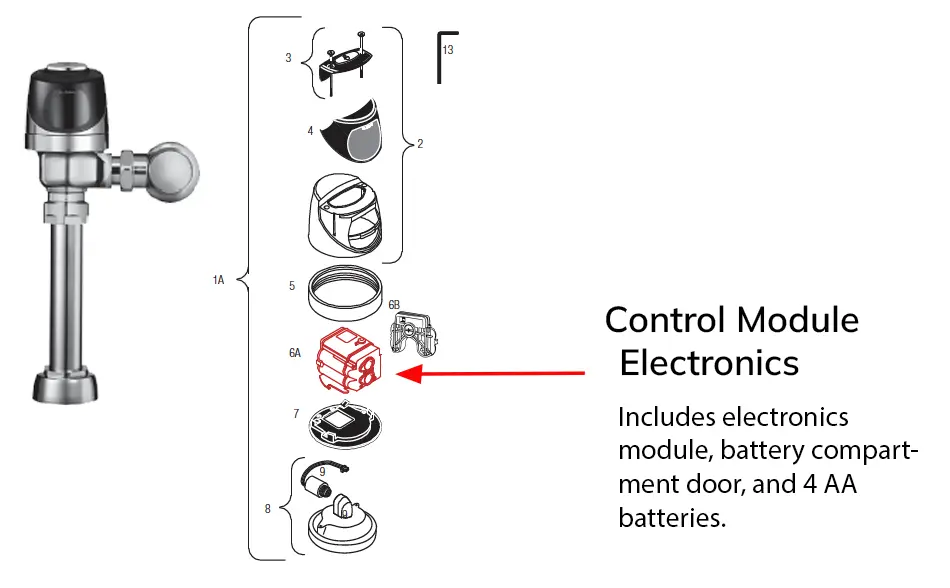 Parts diagram for Sloan 3325450 EBV-129-A-C cover & button assembly.