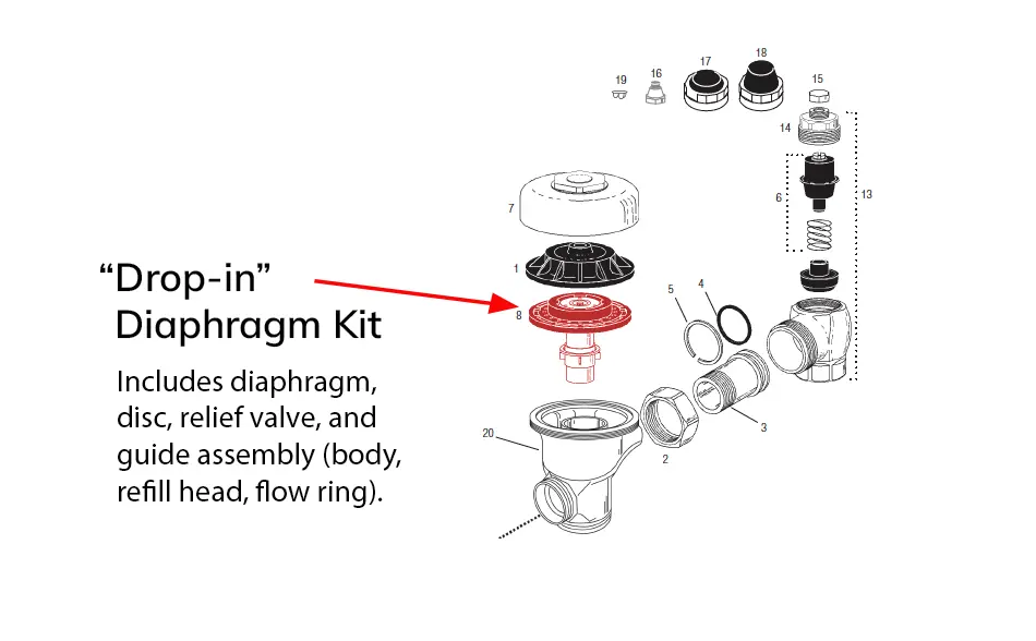 Flushometer drop-in diaphragm repair kit (includes diaphragm, disk, relief valve and guide assembly).