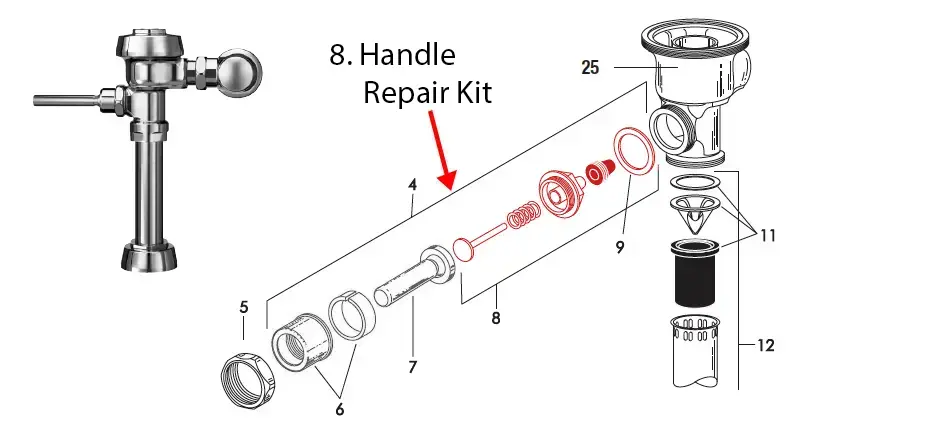 Parts diagram showing the components in a flushometer handle repair kit.