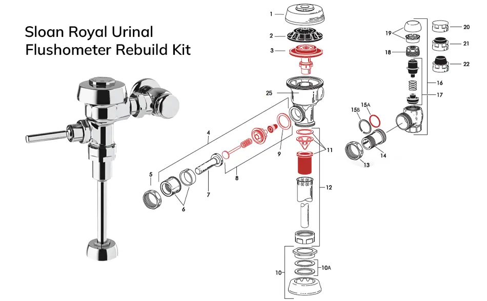 What is included in Sloan Royal urinal diaphragm performance tune-up kit?